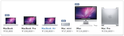mac_price